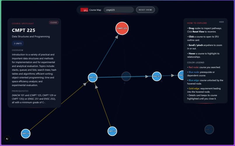 SFU Course Map (StormHacks Winner)