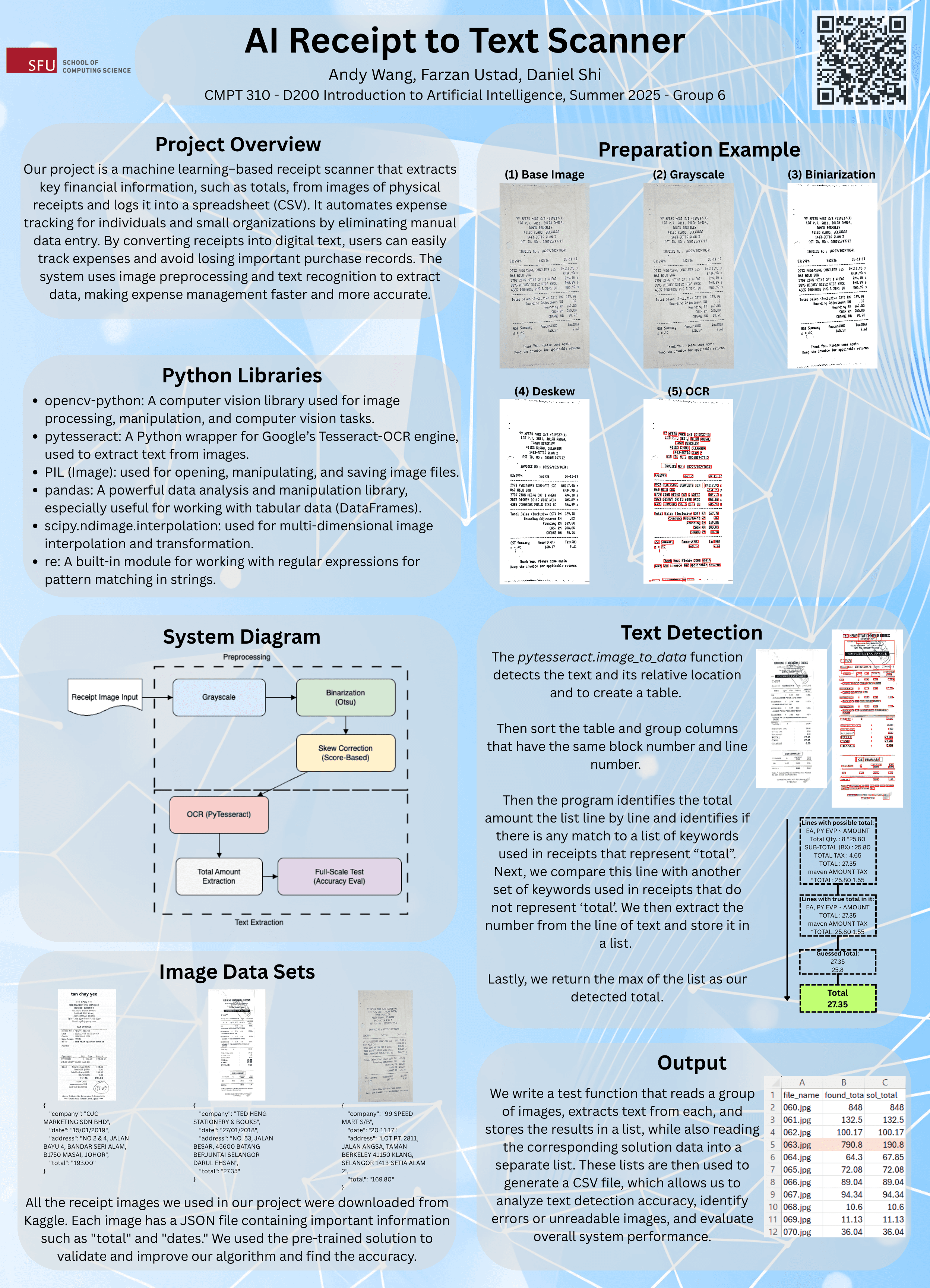 Receipt OCR AI (CMPT 310)